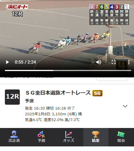 オートレースのネット投票サイト