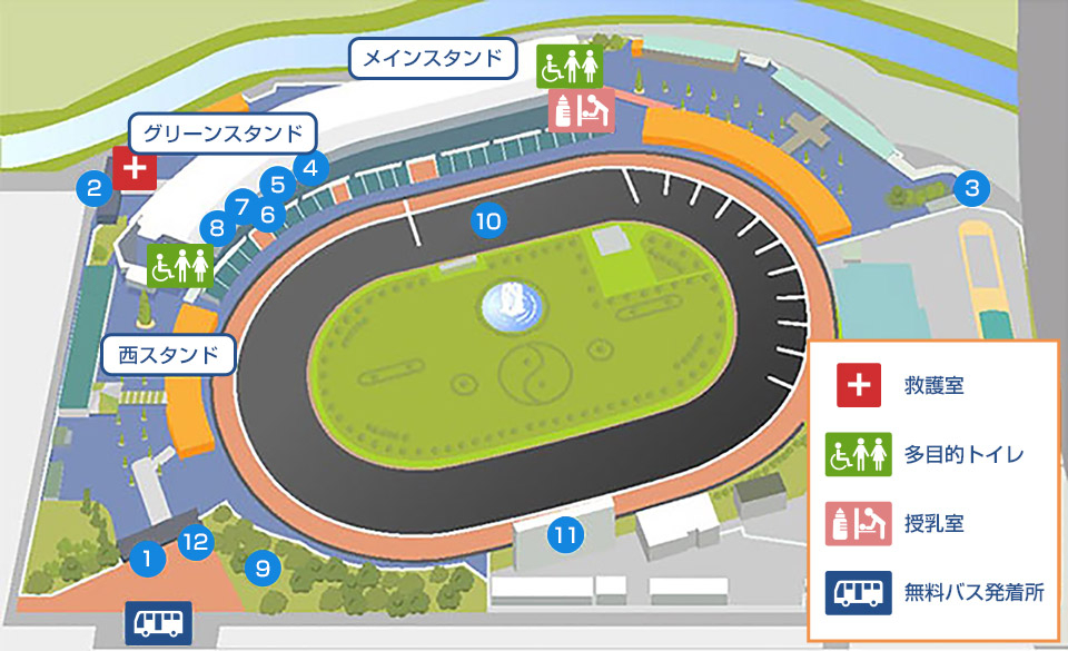 伊勢崎オートレース場