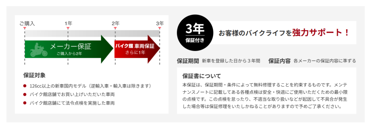 バイク間の新車保証制度