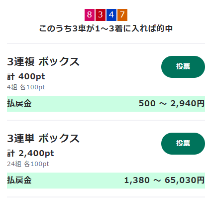 3連複、3車単ボックスの予想