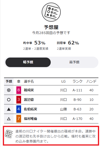 予想の根拠が記載されている