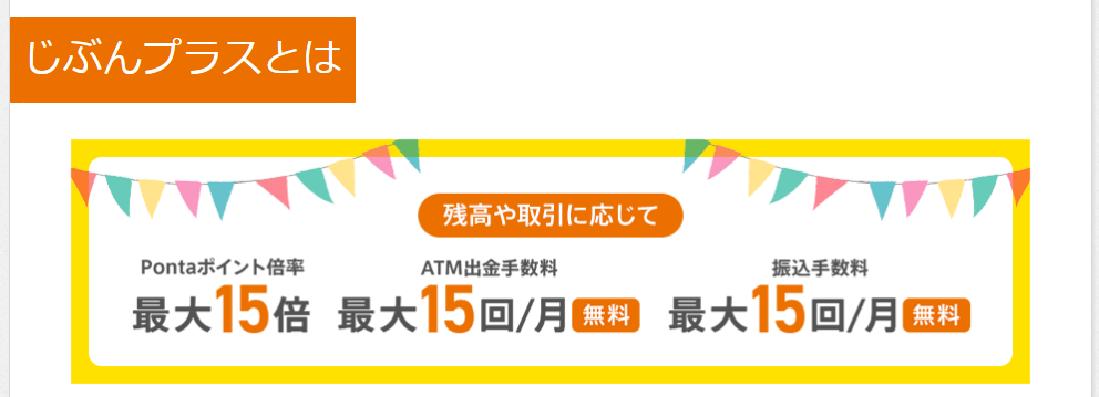 auじぶん銀行の「じぶんプラス」