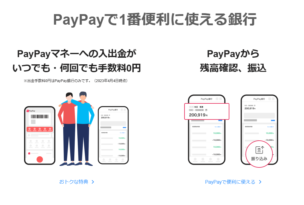 PayPay銀行