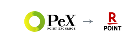PeXポイントは、楽天ポイントに交換できる