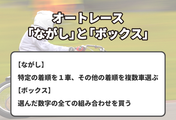 オートレースの「ながし」と「ボックス」の違い