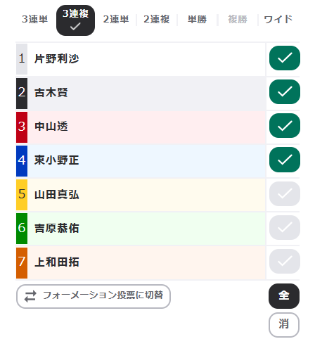 最低3点以上の買い目を選択