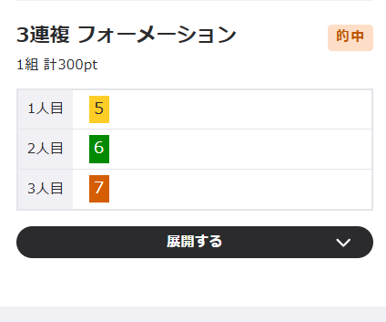 車券が的中した時に、的中アイコンが表示される