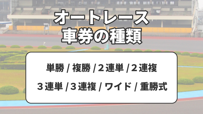 オートレースの車券の種類