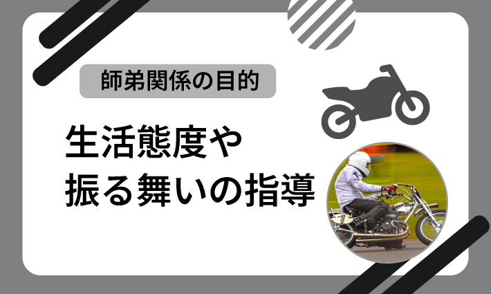 生活態度や振る舞いの指導