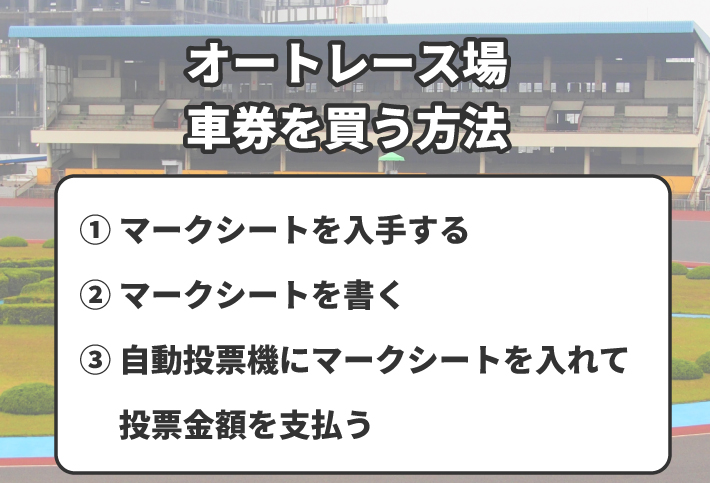 オートレース場で車券を買う方法