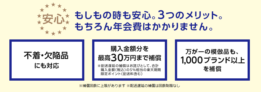 楽天市場の「楽天あんしんショッピングサービス」