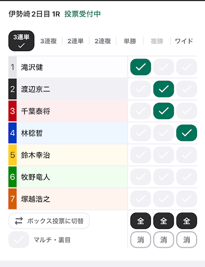 ネット投票サイト（ウィンチケット）の画面
