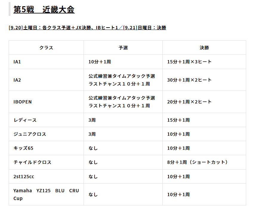 ジュニアやキッズのレース