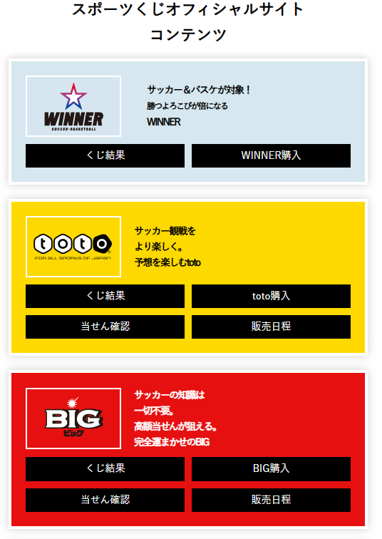 スポーツくじは、BIG、toto、WINNERの3種類がある