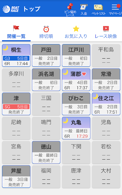 ーーと表記されていないレース場はすべて当日レースを開催