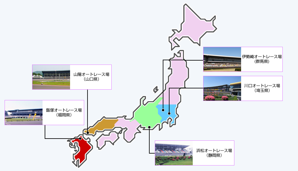 全国のオートレース場