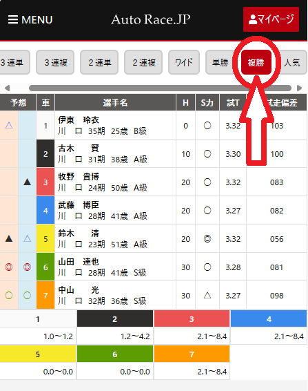 Autorace.jpは複勝で賭けられる