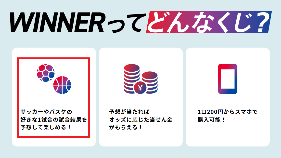 WINNERについて