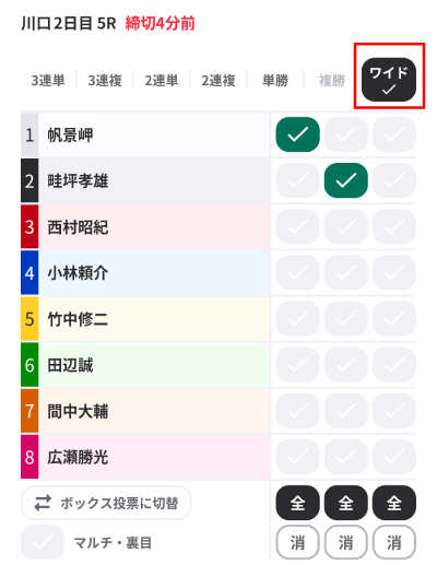 ギャンブルのワイド