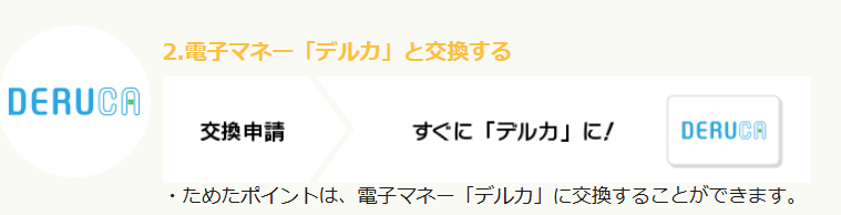 貯めたポイントはデルカと交換可能