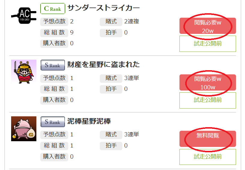 ヨソカツの有料予想