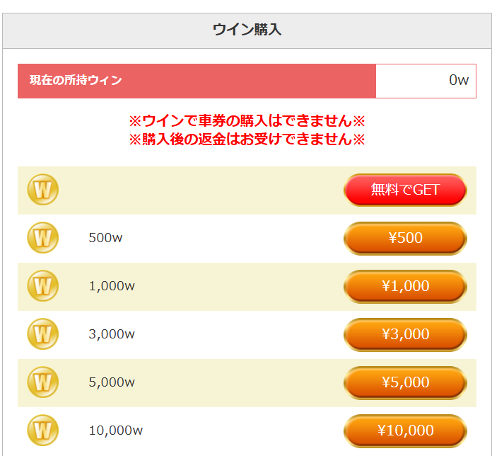 「ウィン」というヨソカツ専用マネーへのチャージが必要