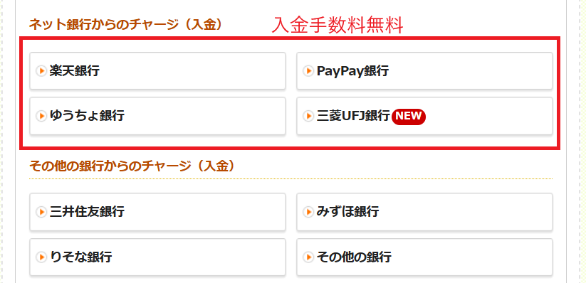 ゆうちょ銀行、PayPay銀行、楽天銀行、三菱UFJ銀行だと、口座からの自動引き落とし