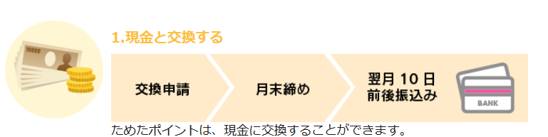 貯めたポイントは現金と交換可能