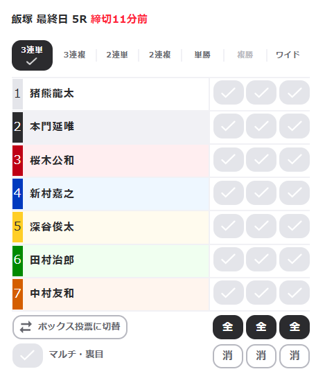 投票サービス「ウィンチケット」の投票画面