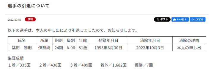 選手の引退についてのお知らせ