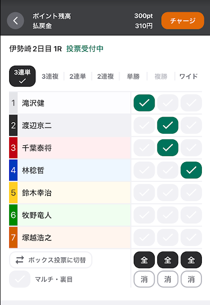 ネット投票サイト（ウィンチケット）の投票画面