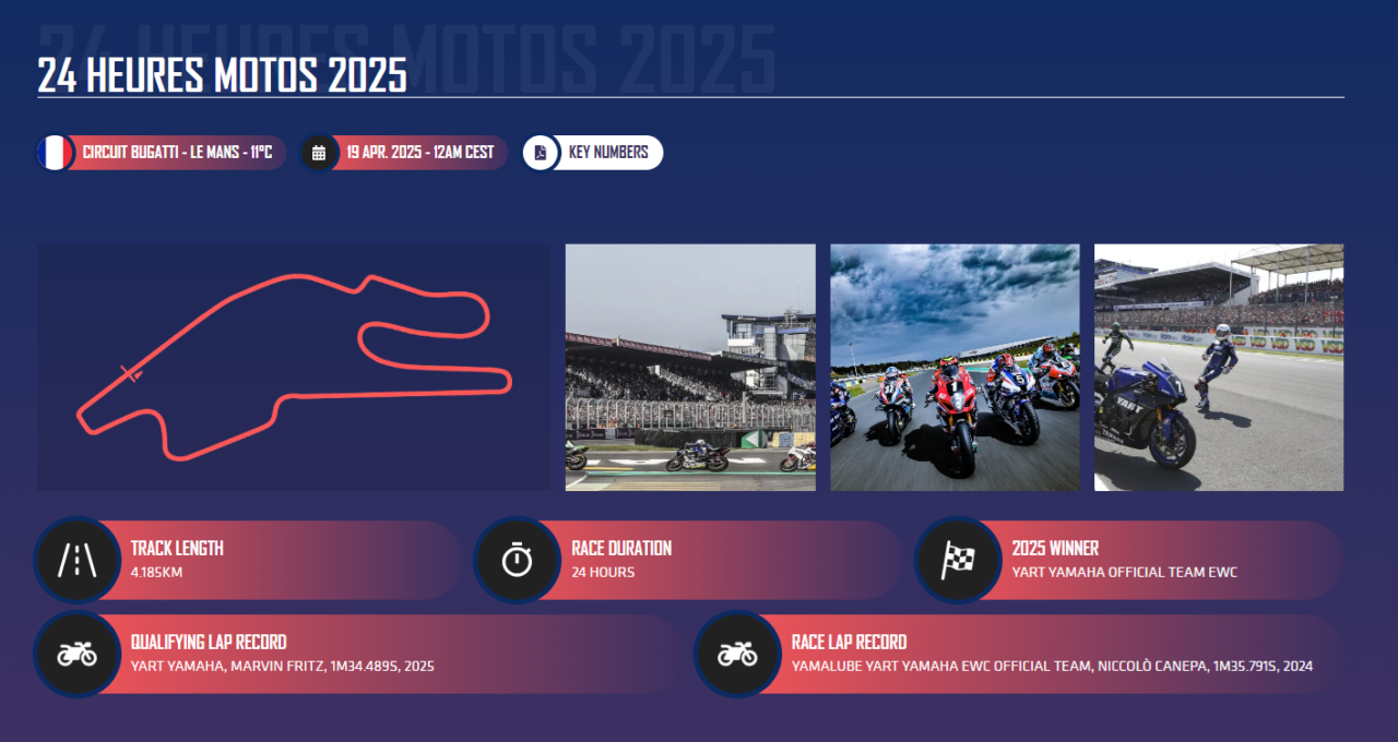 ル・マン24時間耐久レース