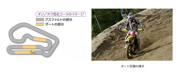 舗装されたコースと、未舗装のコースをミックスさせて行われる