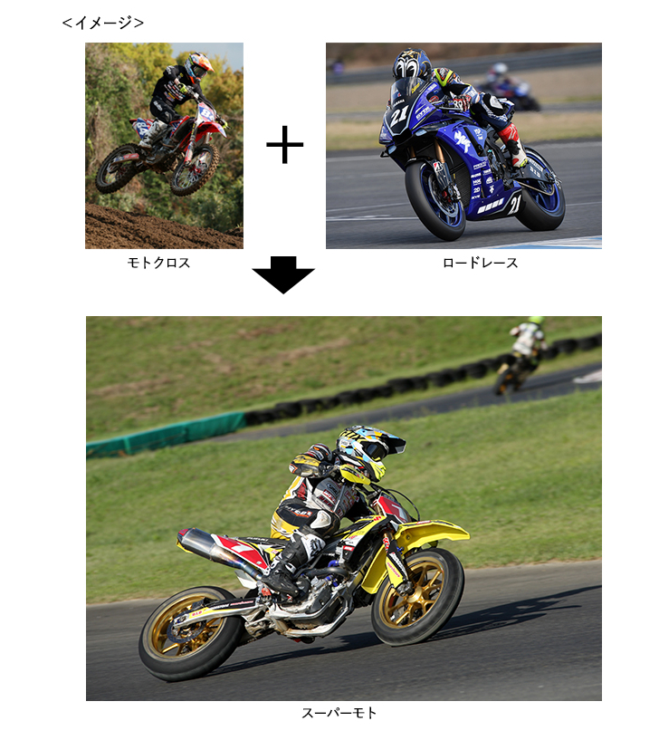 オンロードとオフロードの双方の要素を取り入れたような形になる