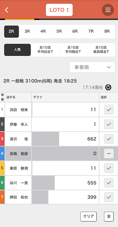 対象レースの1着を予想