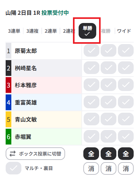 オートレースの単勝