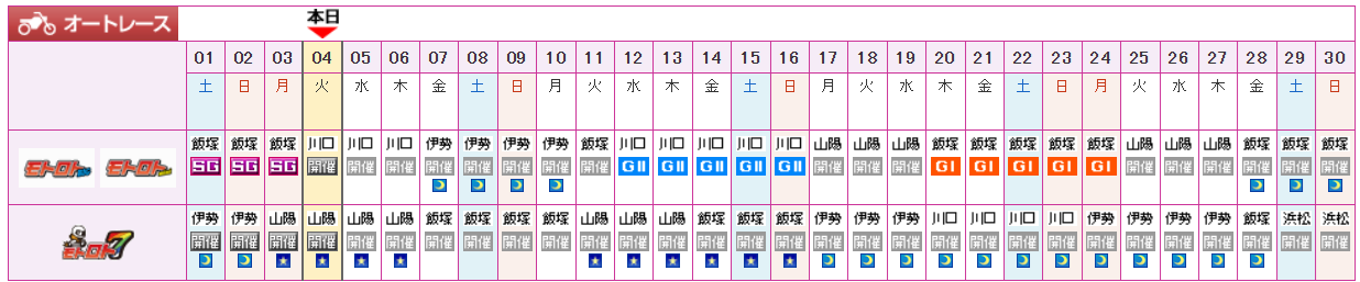 モトロト2025年11月の発売カレンダー