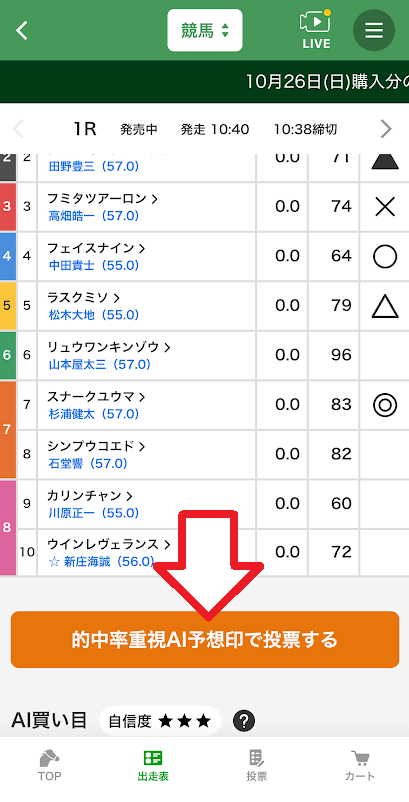 予想をそのまま真似して投票できる機能