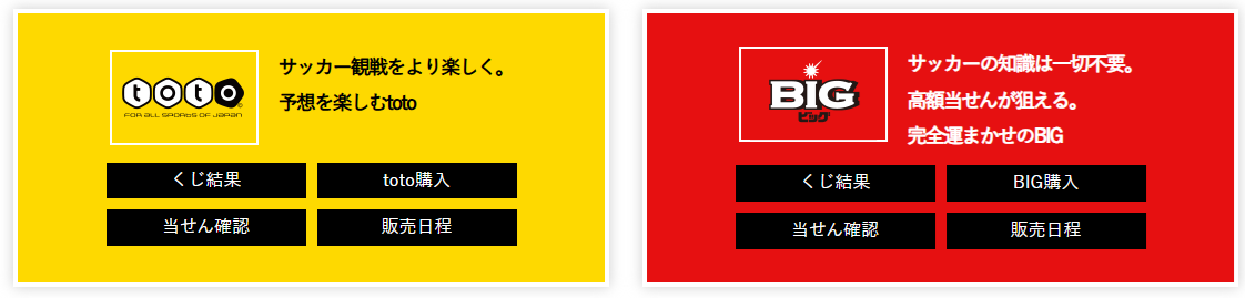 「BIG」と「toto」