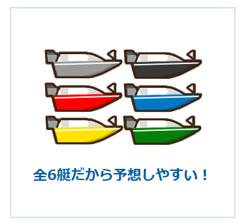 ボートレースは6艇だけの出走