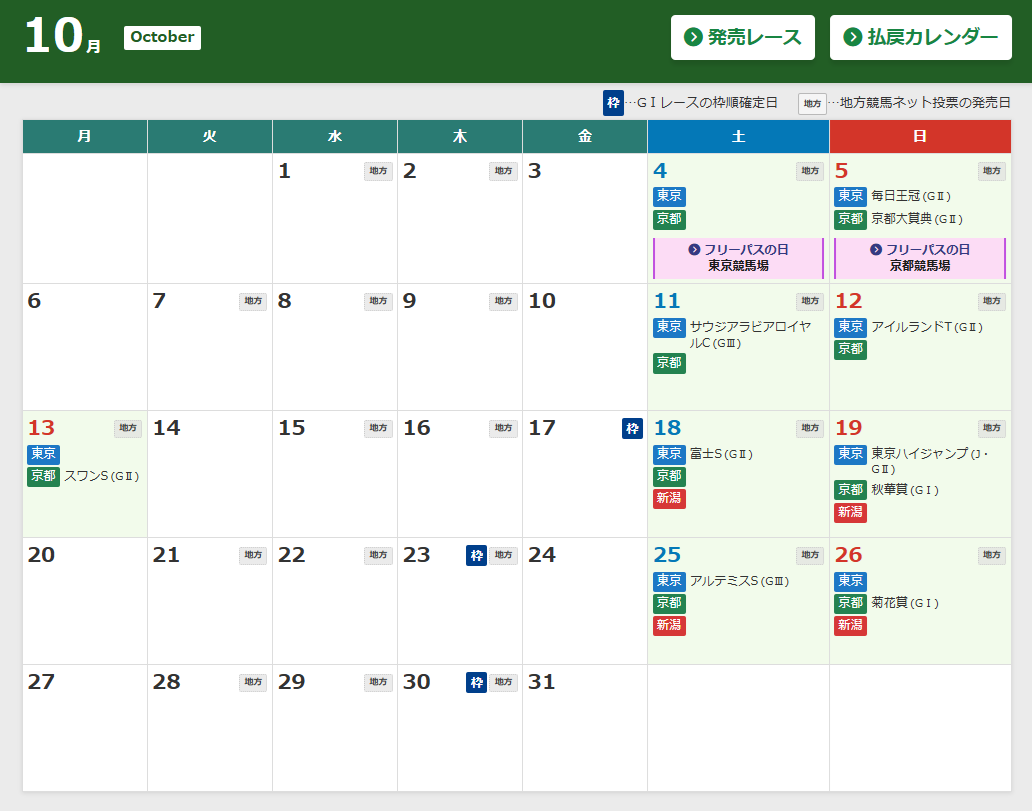 中央競馬の開催スケジュール