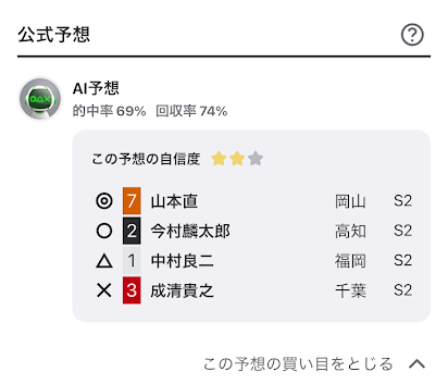 ウィンチケットのAI予想