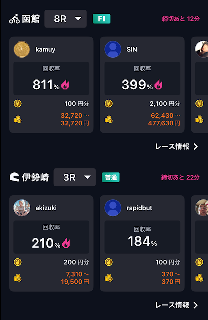 ティップスターののっかりベット