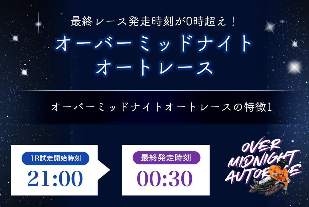 オーバーミッドナイトレース