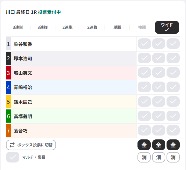 ウィンチケットの投票画面