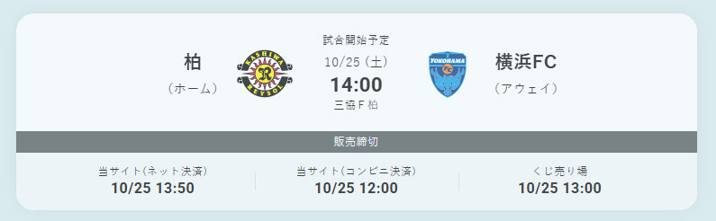 買う場所によって発売締め切り時間が異なる