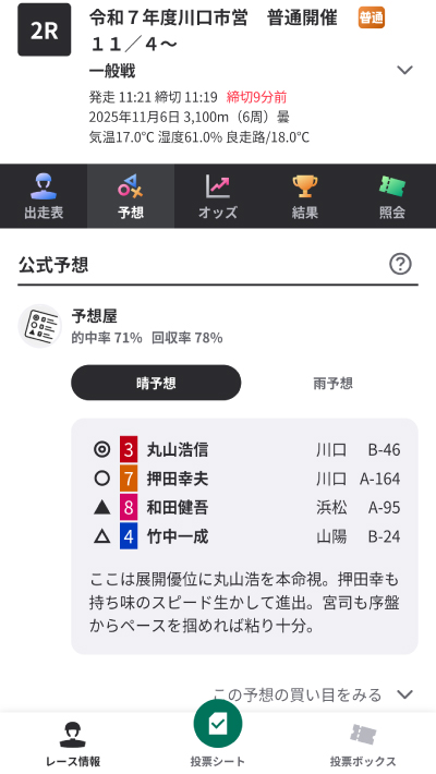 ウィンチケットのAI予想