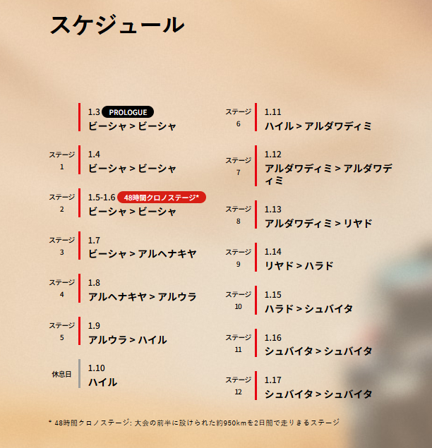 ダカールラリーのスケジュール