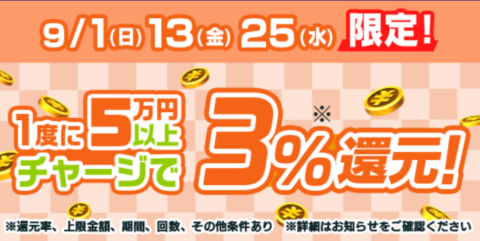 「チャージでTIPマネー還元キャンペーン」